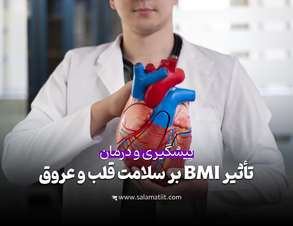 bmi