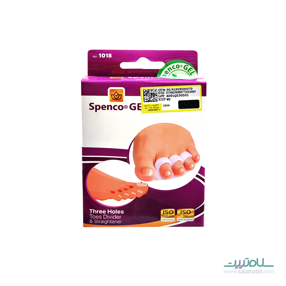 حلقه بین انگشتی